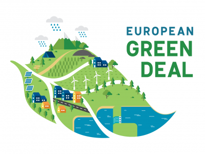 EU Green Deal